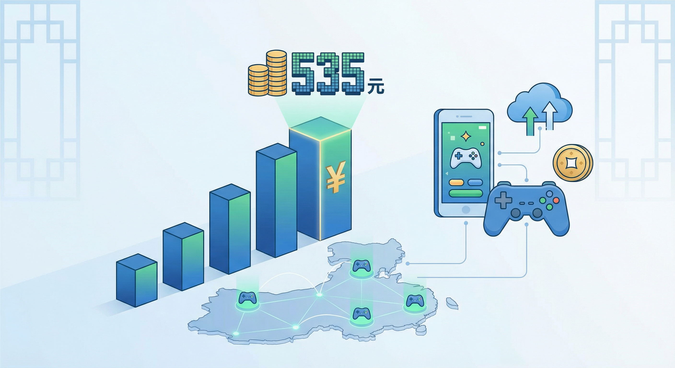 小游戏市场535亿